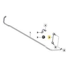 MİNİ COOPER ONE ARKA VİRAJ ASKI ROTU OEM NO 33551507999
