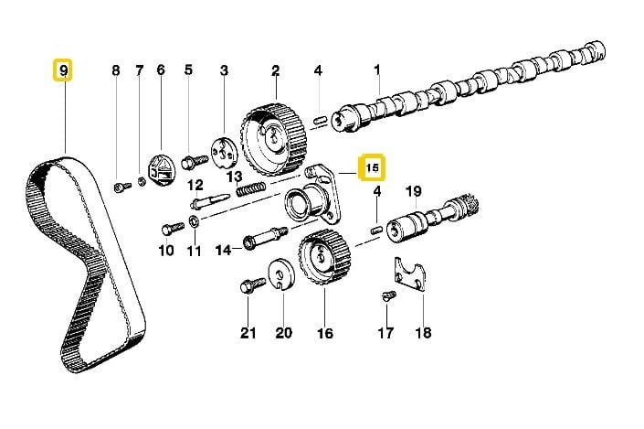 BMW M20 MOTOR TRİGER SETİ 11311713361 VE 11311711153
