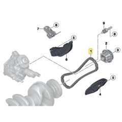 BMW VE MİNİ N47 N47N N47S N47S1 N57 MOTOR ALT TRİGER SETİ 8572504