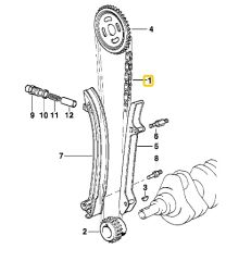 BMW M50 M52 M54 MOTOR WENDER ALT TRİGER ZİNCİRİ 11311432176